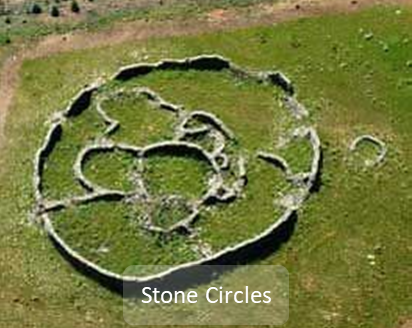 Stone Circles