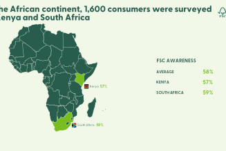 FINAL FSC Consumer Study - Global Report June 2023 (1).png