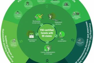 FSC Ecosystem services