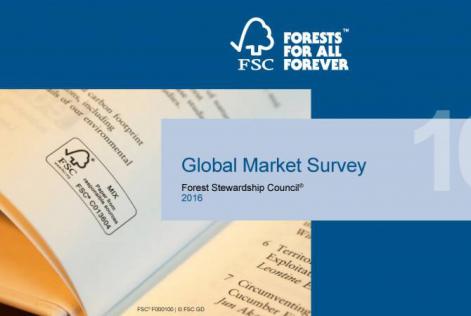 Survey